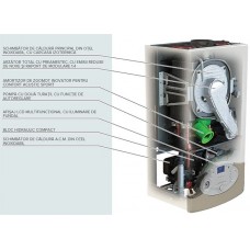 Centrala termica pe gaz in condensatie Ariston CLAS PREMIUM EVO NET 24 EU + kit